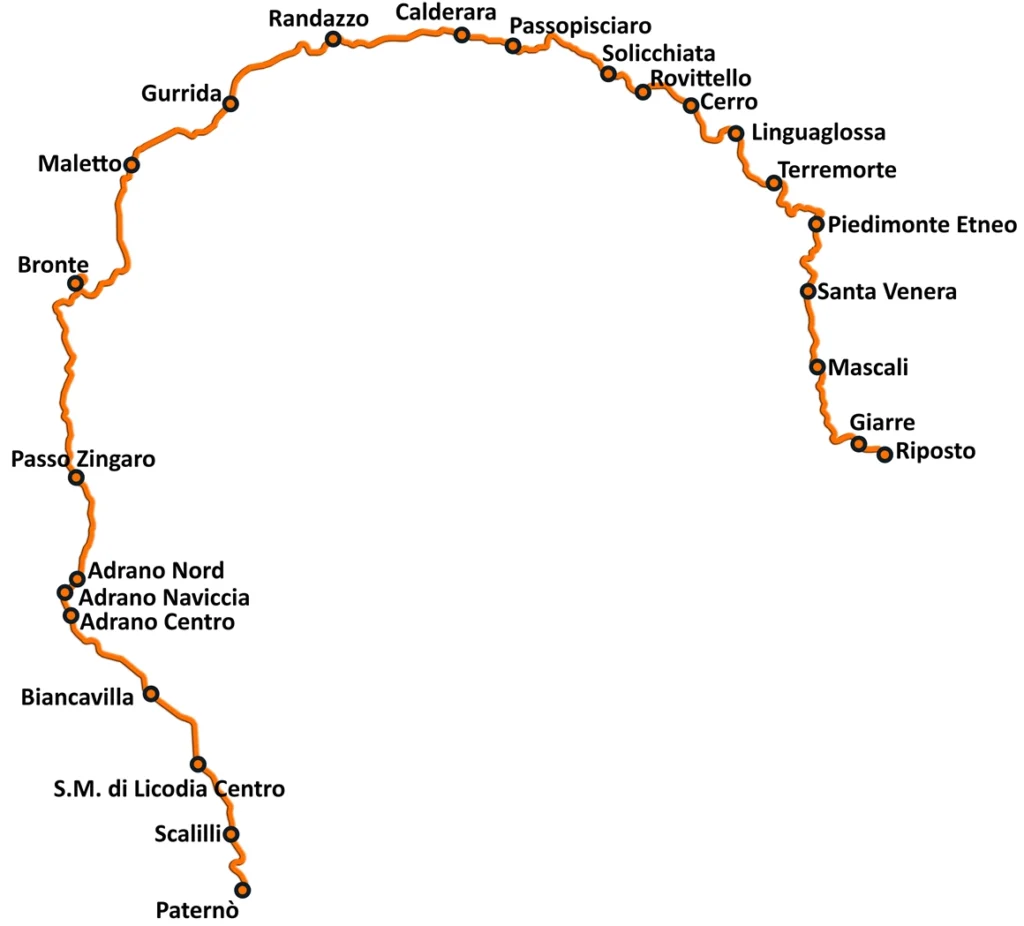 mappa della ferrovia