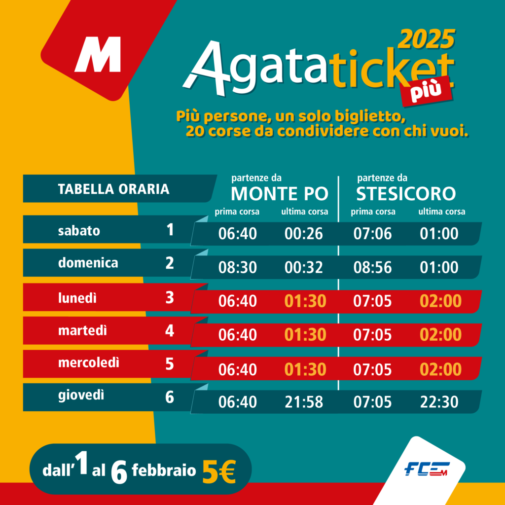 Tabella oraria METRO Catania Sant'Agata 2025